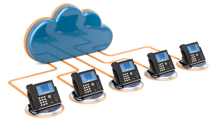 voip services 1-voip voipphones connected to cloud